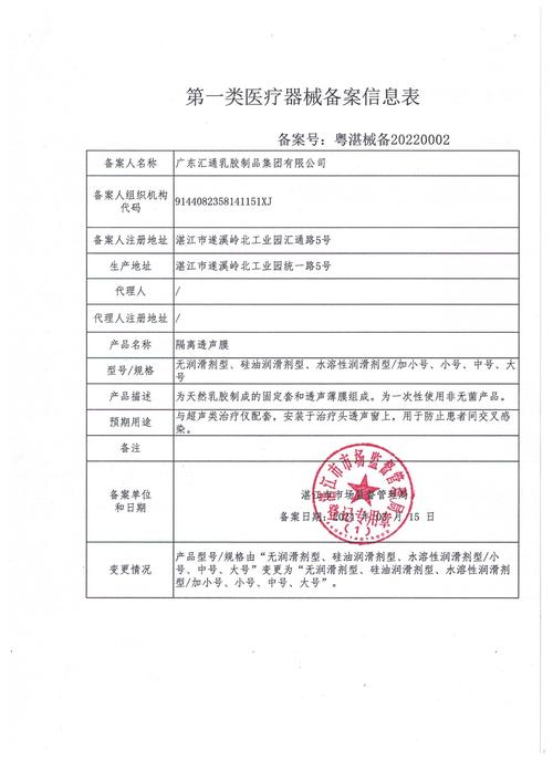 第一类医疗器械产品备案公示